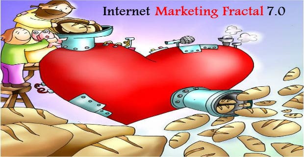 Network Marketing En Red Internet Marketing Fractal 7.0